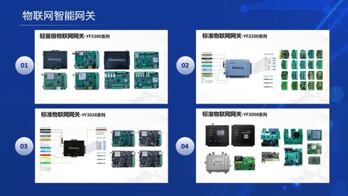 葉帆易通科技亮相iote物聯網展，聚焦垂直行業物聯網軟硬件定制服務