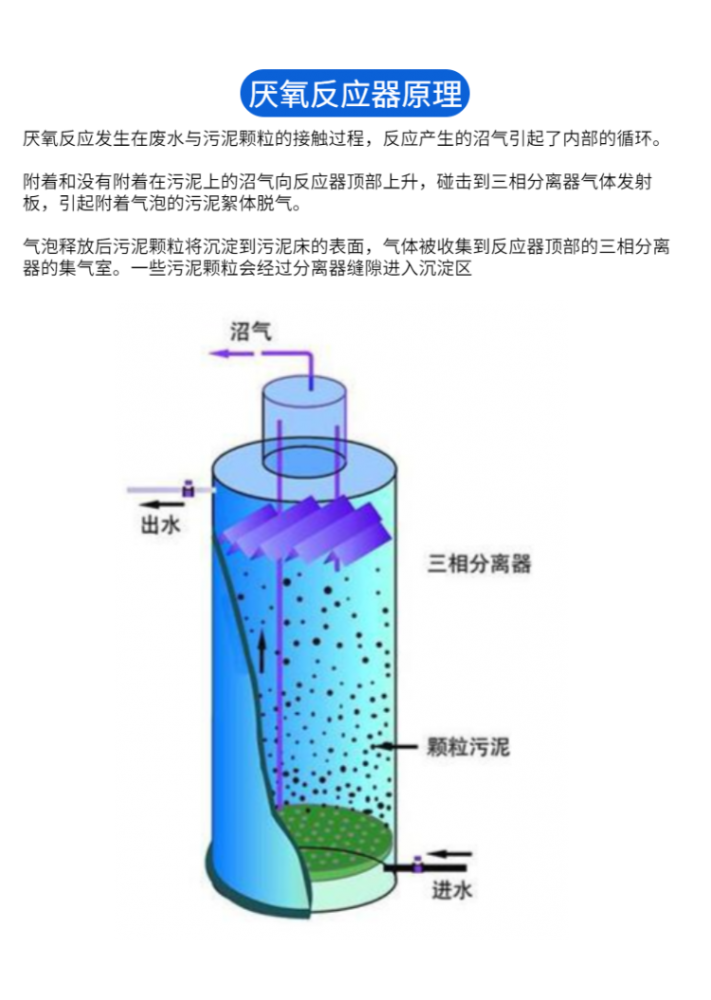碧利源UASB厭氧反應器 專業煤礦污水處理設備廠家直銷的優勢解析