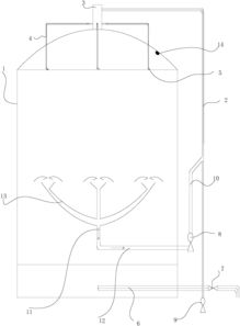 無機械攪拌污泥處理厭氧反應器的優勢與挑戰