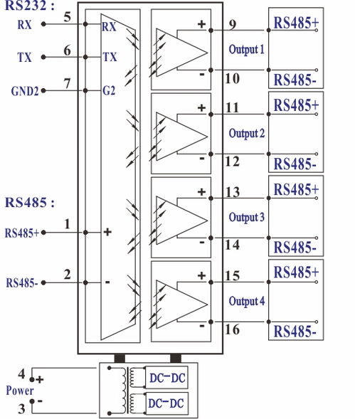 捷晟達科技推出JSD-DA14 高效穩定的一進四出RS-485集線器中繼器